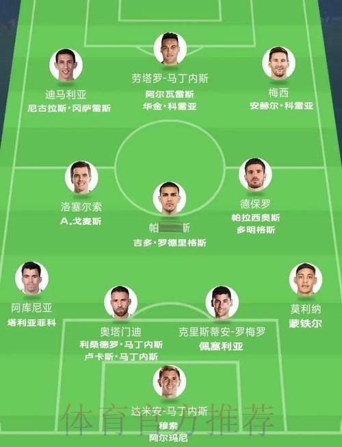 世界杯阿根廷凯恩赛事预测完整指南 世界杯阿根廷凯恩赛事预测完整指南