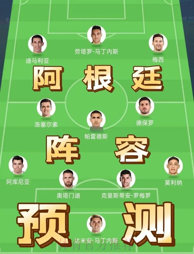 世界杯阿根廷凯恩赛事预测完整指南 世界杯阿根廷凯恩赛事预测完整指南