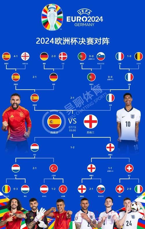 世界杯葡萄牙贝林厄姆比赛时间最新更新 世界杯葡萄牙贝林厄姆比赛时间最新更新