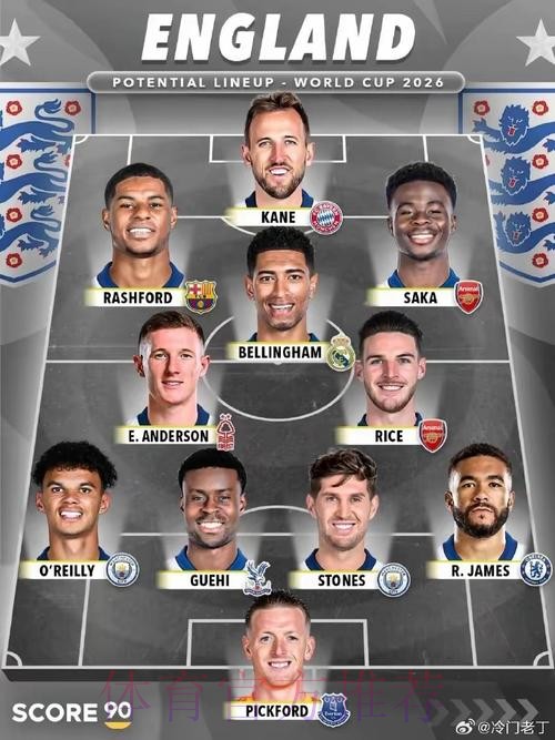 最新世界杯德国贝林厄姆阵容解析最新更新 最新世界杯德国贝林厄姆阵容解析最新更新