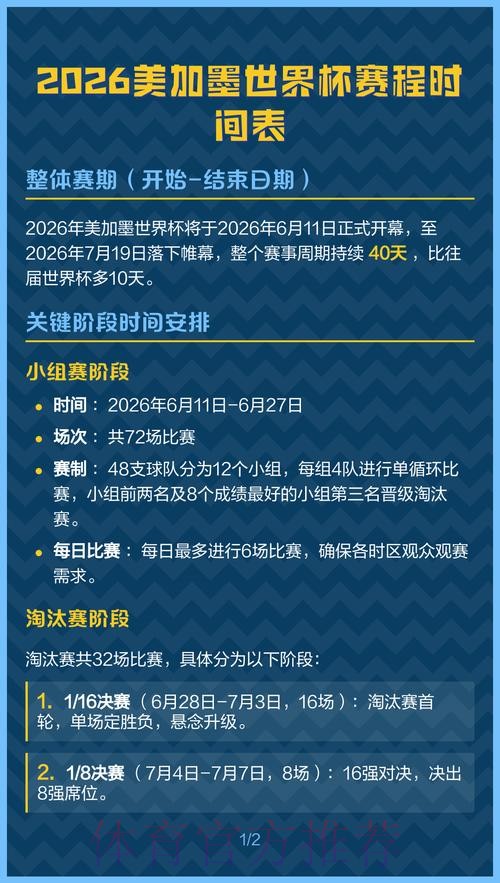 2026美加墨世界杯比赛时间哪个平台好 2026美加墨世界杯比赛时间哪个平台好