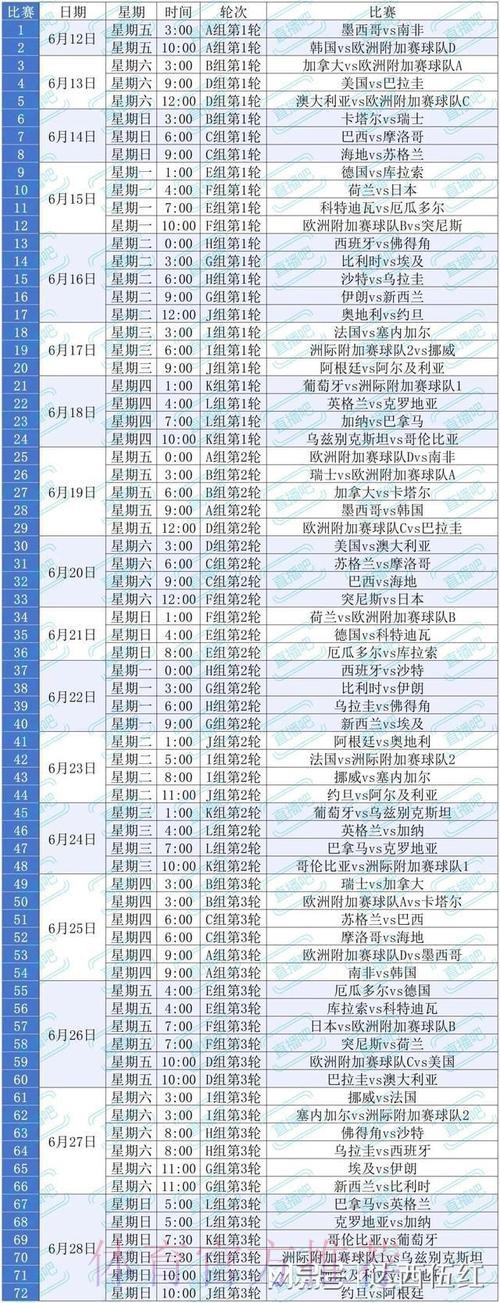 2026美加墨世界杯每日赛程几点开始 2026美加墨世界杯每日赛程几点开始