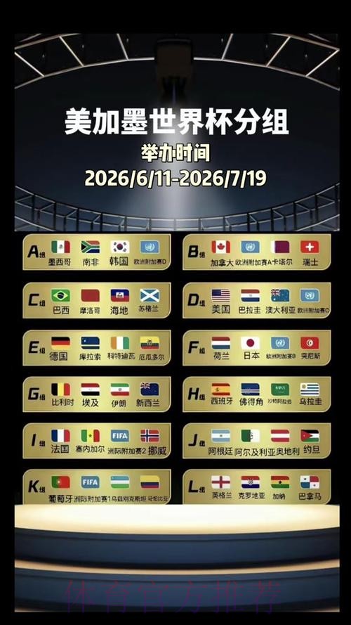 2026美加墨世界杯每日赛程几点开始 2026美加墨世界杯每日赛程几点开始