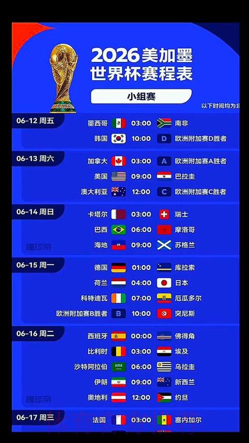 2026美加墨世界杯每日赛程几点开始 2026美加墨世界杯每日赛程几点开始