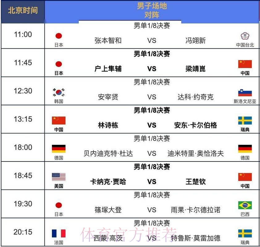 世界杯赛程下载 世界杯赛程下载