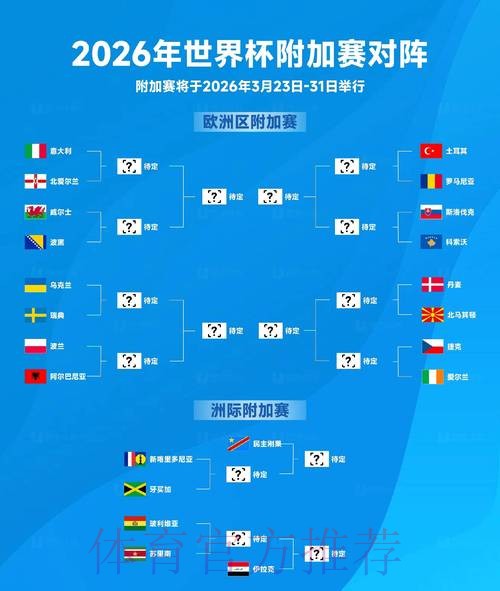 2026世界杯实时比分实时