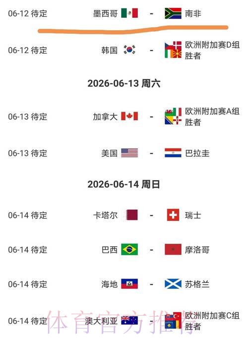 2026美加墨世界杯每日赛程地址 2026美加墨世界杯每日赛程地址
