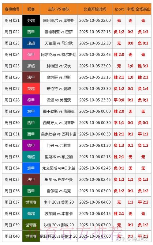 世界杯比分预测下载